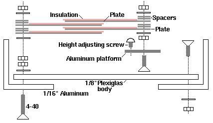 Capacitor diagram