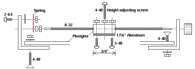 Capacitor diagram