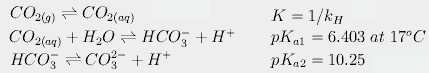 CO2-bicarbonate equilibria CO2/bicarbonate equilibria