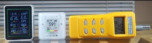 CO2 monitors CO2 monitors