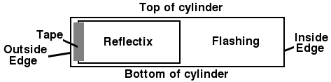 aligning the reflectix