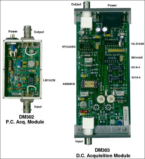 DM302 and DM303