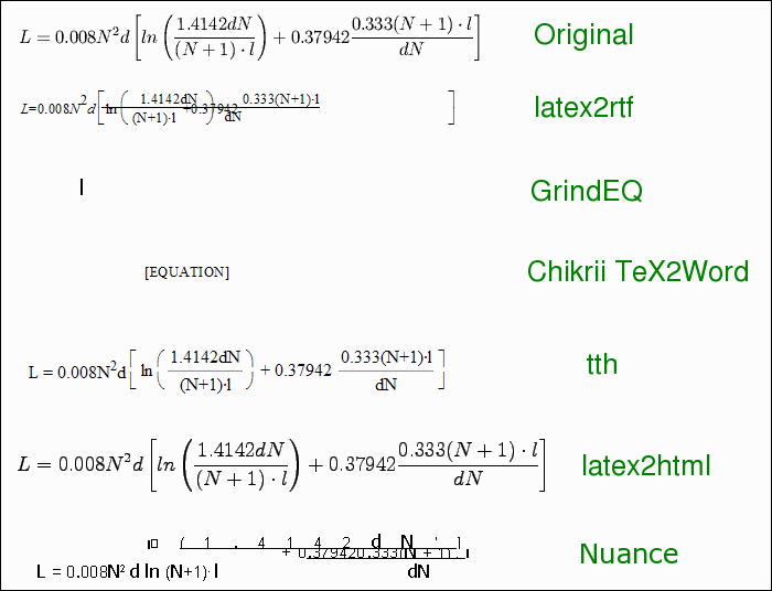 Equations