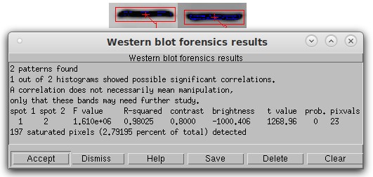 Histogram analysis with scaling detection