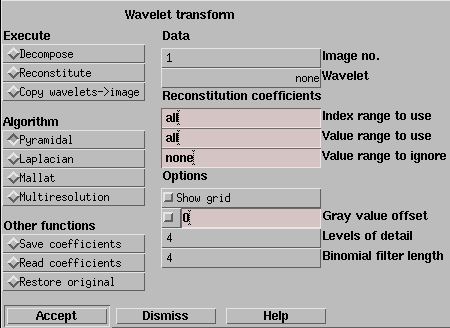 Wavelet dialog