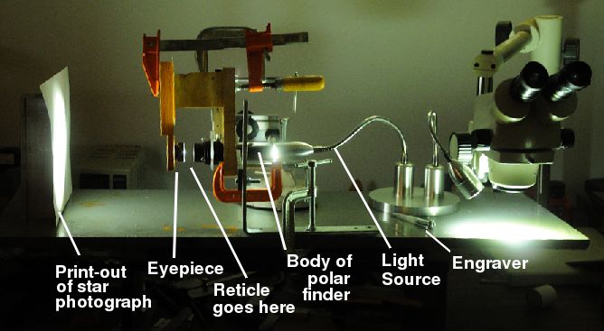 Crude optical bench Crude optical bench