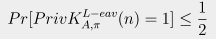 Cryptography formula