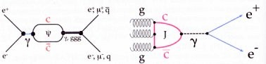 Ψ meson