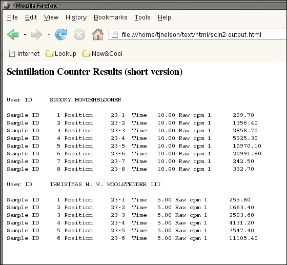 Scintillation counter output Scintillation counter output
