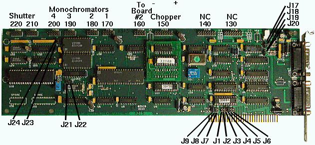 Spex CTI Card