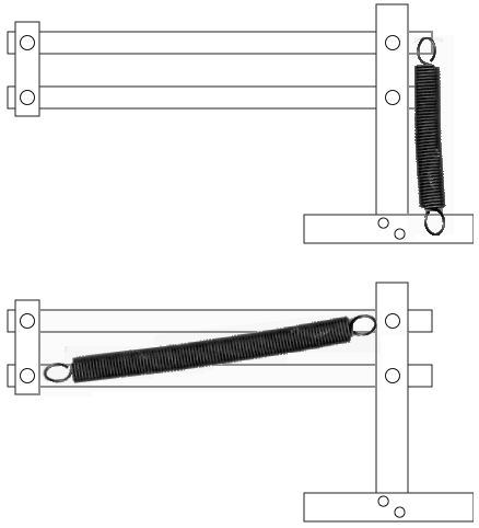 Parallelogram spring orientations