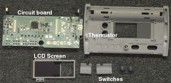 the thermostat