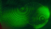 Laser interference pattern