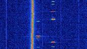 Digital radio signal in an SDR