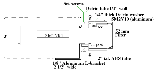 Attaching filters to zoom housing