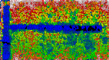 Watershed segmentation