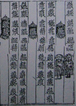 Xixia dictionary page