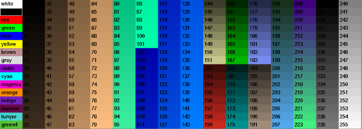 xmgr color palette